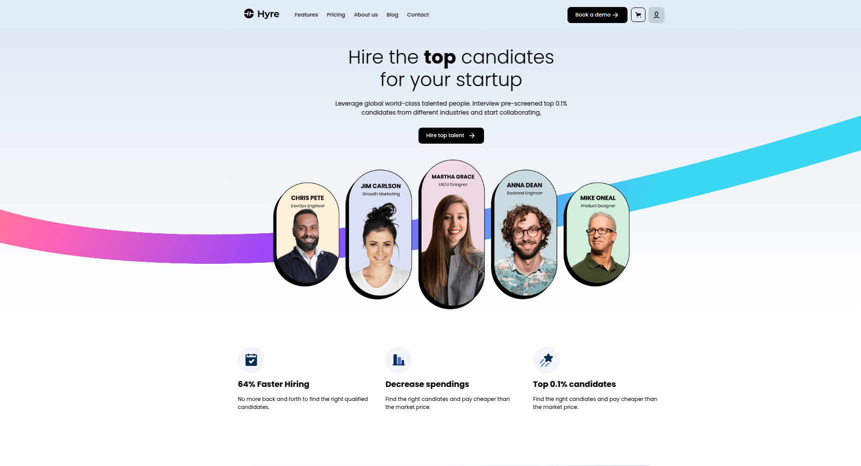 Hyre recruitment management platform built by Vodatrox